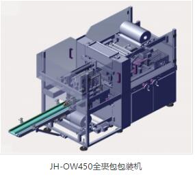 全自動(dòng)裝箱機(jī)供應(yīng)商