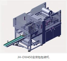 全自動(dòng)熱收縮包裝