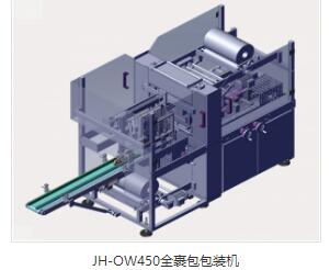 全自動(dòng)熱收縮包裝機(jī)批發(fā)