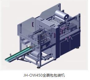 全自動(dòng)熱收縮包裝