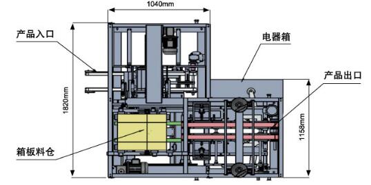 全自動裝盒機供應(yīng)商