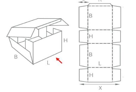 全自動裝盒機(jī)價格