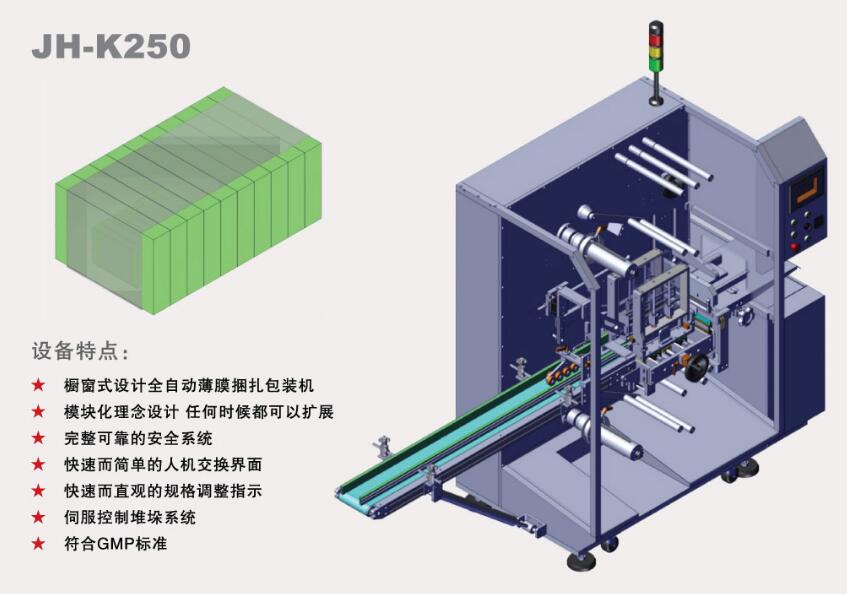 全自動(dòng)裝箱機(jī)價(jià)格