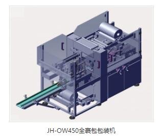 全自動(dòng)裝箱機(jī)價(jià)格