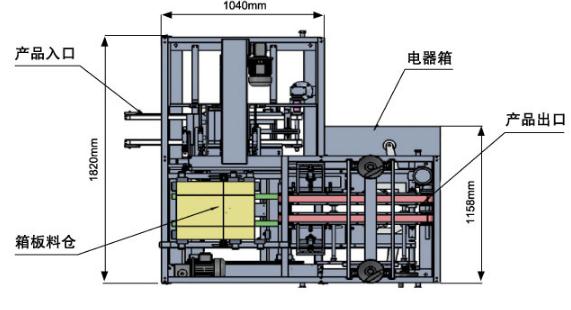 全自動裝盒機型號