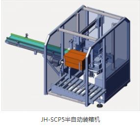 全自動(dòng)裝盒機(jī)廠家直銷