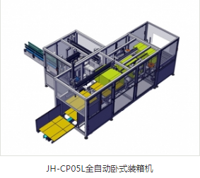 全自動裝箱機(jī)價格