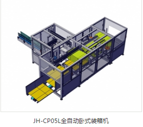 全自動裝箱機廠家