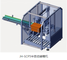 全自動裝盒機(jī)供應(yīng)商