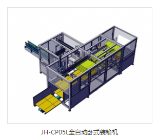 全自動裝箱機(jī)廠家