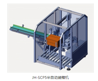 全自動(dòng)裝箱機(jī)廠家