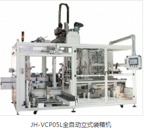 全自動裝箱機(jī)廠家