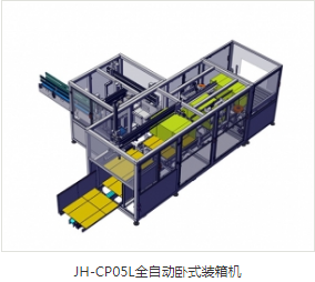 全自動裝盒機銷售