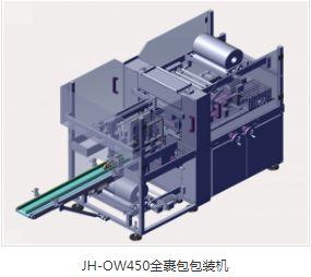 全自動裝盒機價格