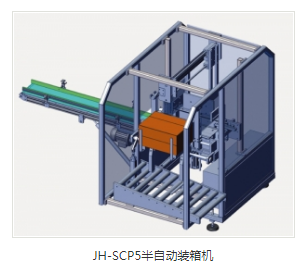 全自動裝盒機廠家