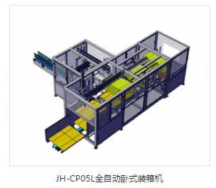 全自動裝箱機(jī)價格