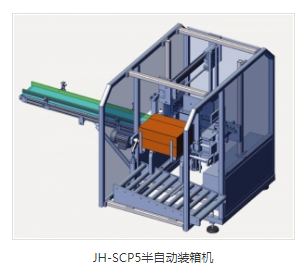 全自動(dòng)裝箱機(jī)價(jià)格