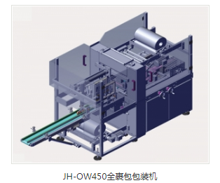 全自動(dòng)裝盒機(jī)供應(yīng)商