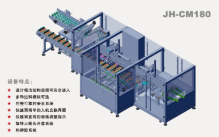 全自動裝盒機(jī)廠家