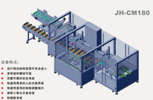 全自動裝盒機(jī)價格