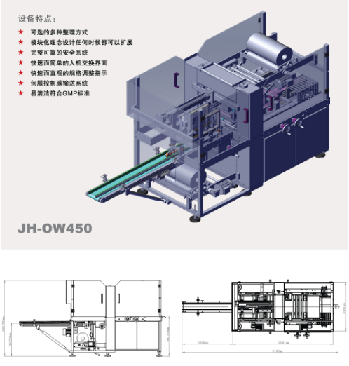 全自動熱收縮包裝價(jià)格