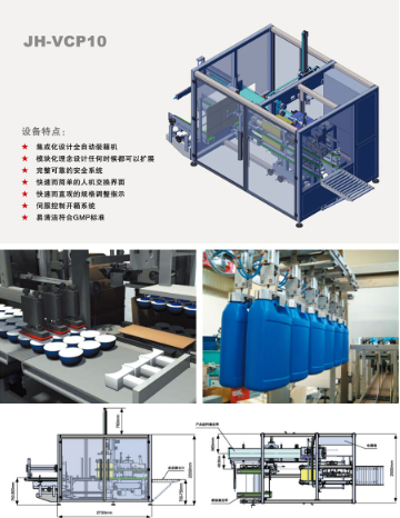 包裝機價格